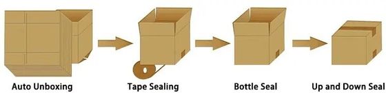 48/60/75mm OPP Automatische doos afdichtmachine Case Sealer 400W Voor verpakking